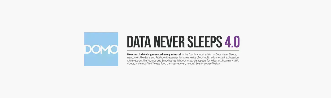 Data never sleeps